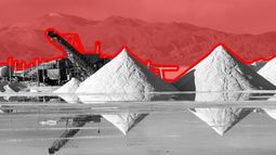 China y sus inversiones que comprometen la soberanía energética de Chile