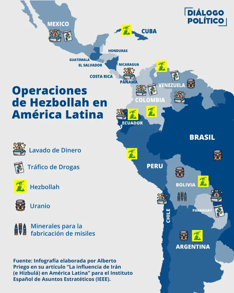 La huella del terrorismo en América Latina