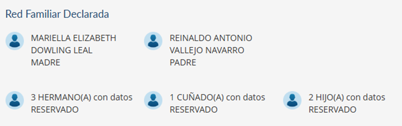 Una declaración con datos emitidos